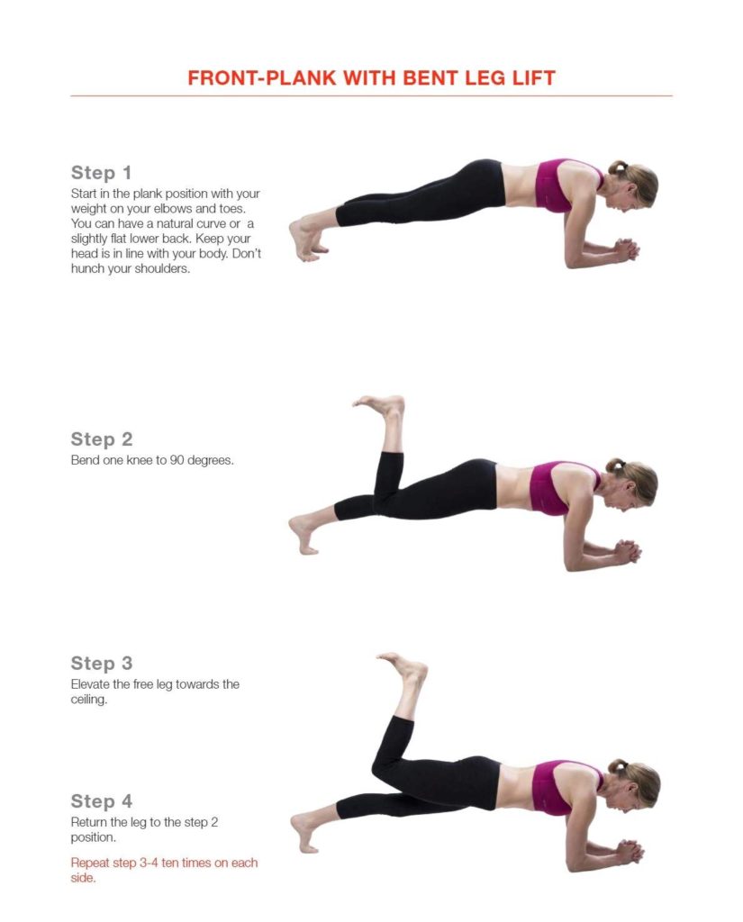 L18: FRONT-PLANK WITH BENT LEG LIFT Teaching points - Evidence for Exercise