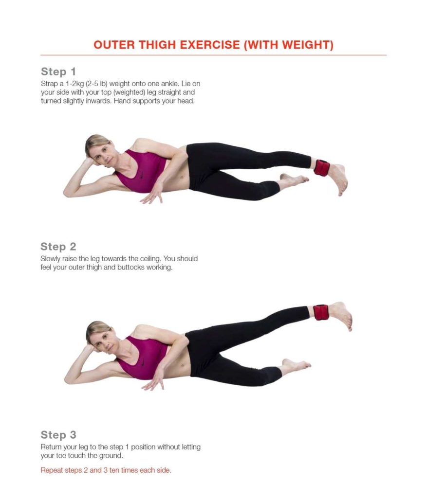 outer_thigh_exercise_with_full_hip_flexion-compressed - Evidence for ...